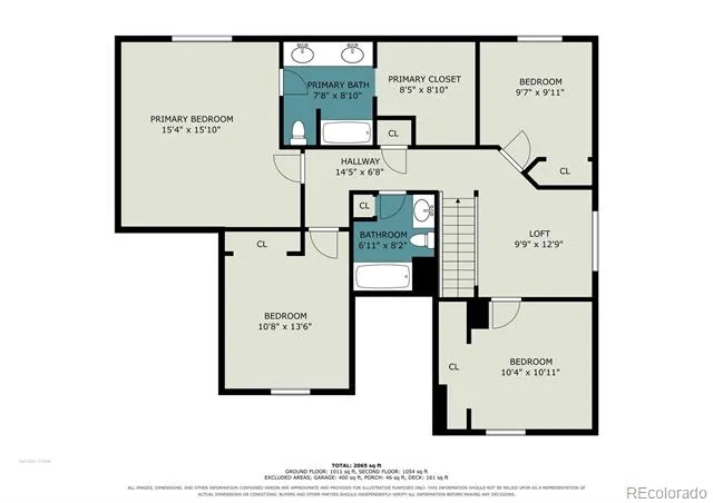 8115 Eagleview Drive Littleton, CO 80125