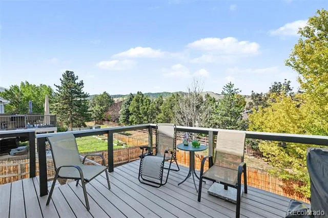 8115 Eagleview Drive Littleton, CO 80125