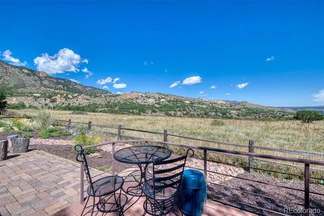 3180 Electra Drive Colorado Springs, CO 80906