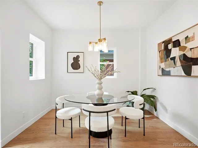 2831 Gaylord Street Denver, CO 80205