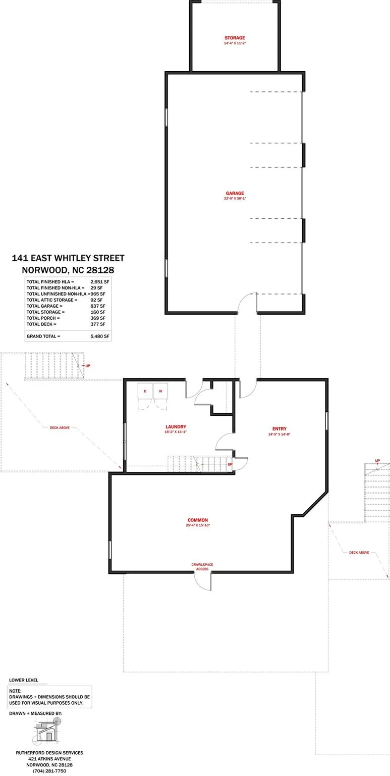 141 E Whitley Street Norwood, NC 28128