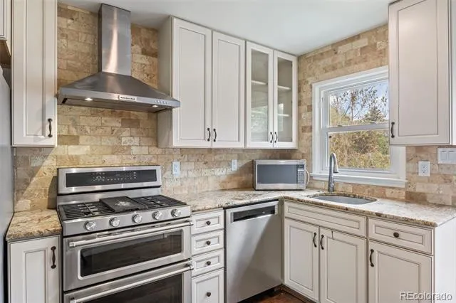 1310 E Columbia Street Colorado Springs, CO 80909
