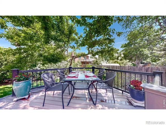 3530 Akron Court Loveland, CO 80538
