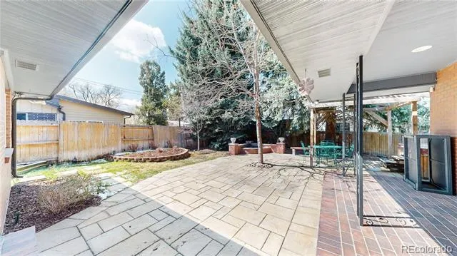 463 Locust Street Denver, CO 80220