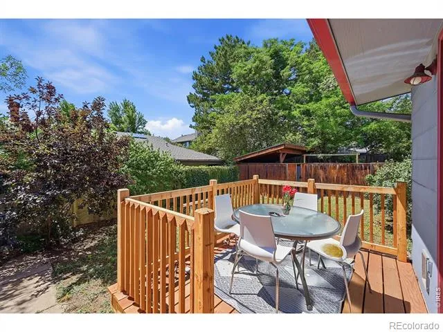 1850 Iris Avenue Boulder, CO 80304