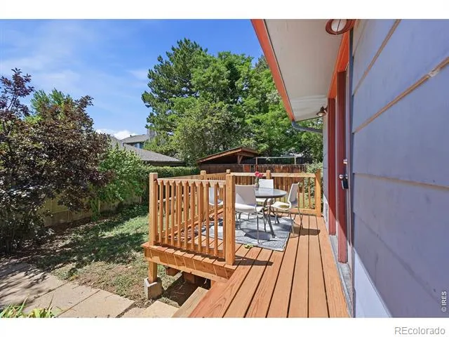1850 Iris Avenue Boulder, CO 80304