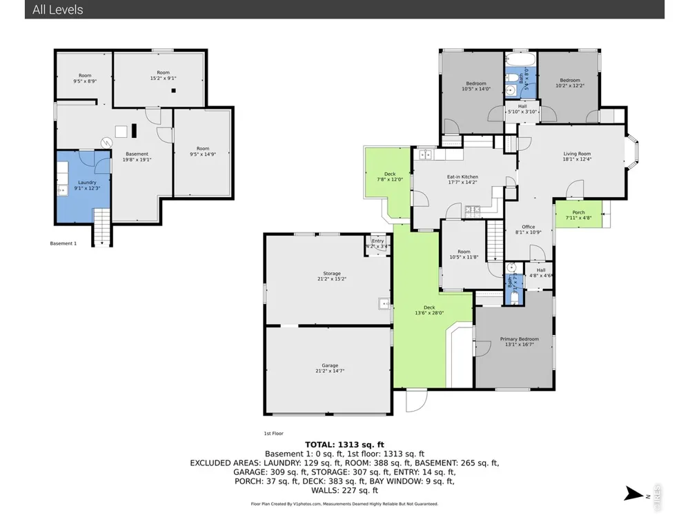 1850 Iris Avenue Boulder, CO 80304