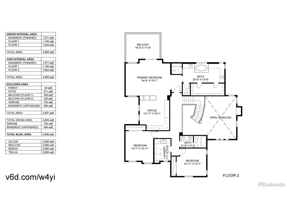 2644 Pemberly Avenue Highlands Ranch, CO 80126