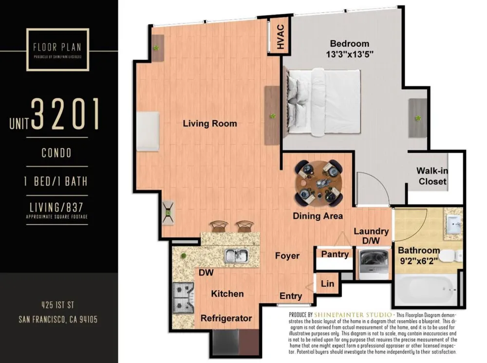 425 1st Street #3201 San Francisco, CA 94105