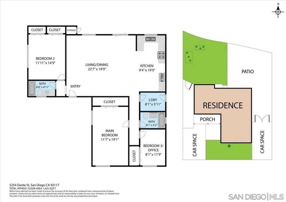 5254 Dante Street San Diego, CA 92117