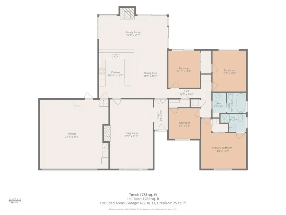 5453 Blossom Dale Drive San Jose, CA 95124