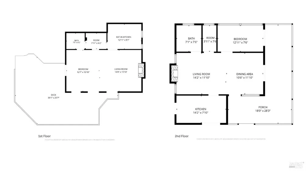 11 Shady Lane Larkspur, CA 94939