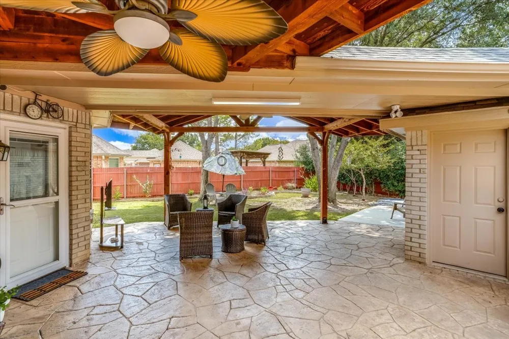 1702 Meridian Court Keller, TX 76248