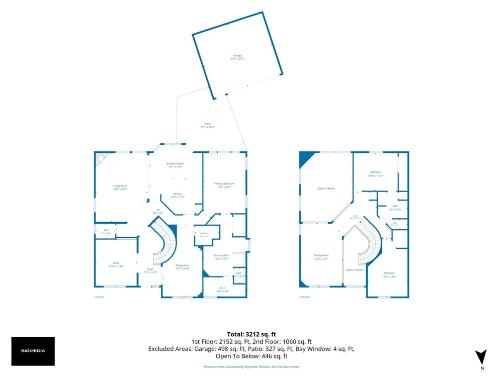 1702 Meridian Court Keller, TX 76248