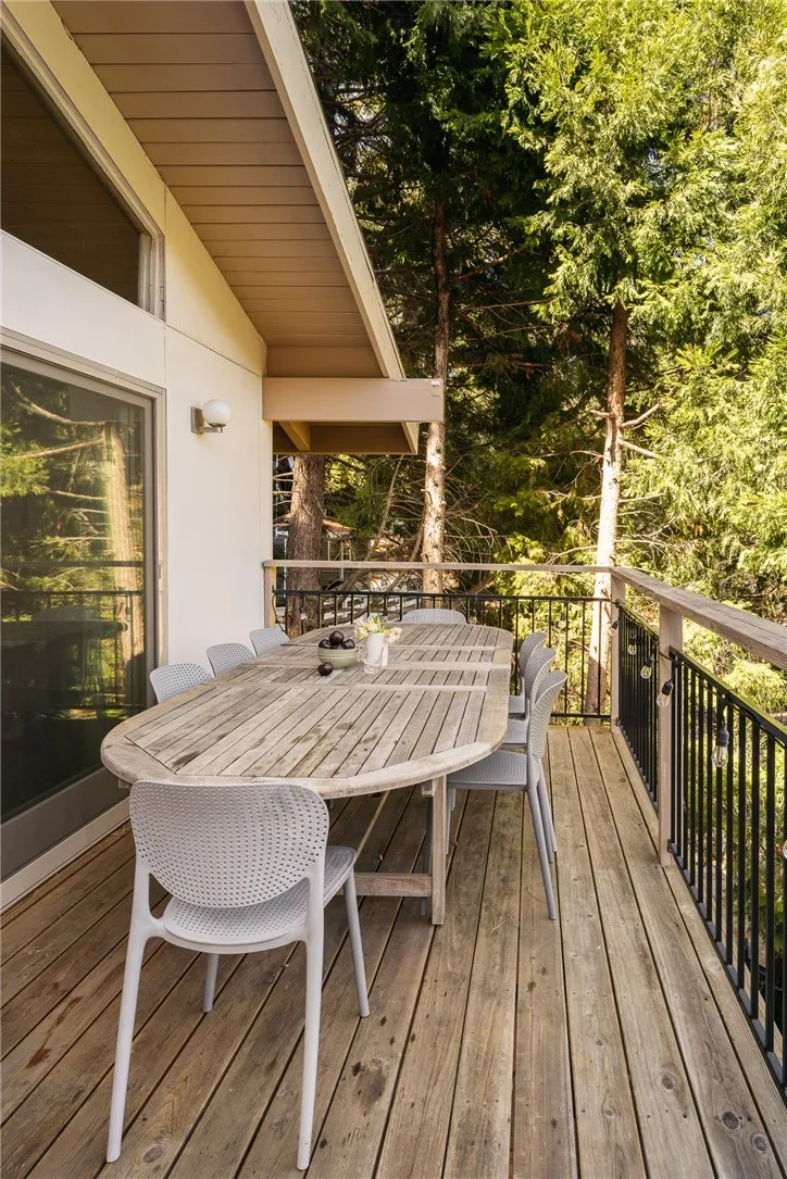 859 Strawberry Peak Road Twin Peaks, CA 92391