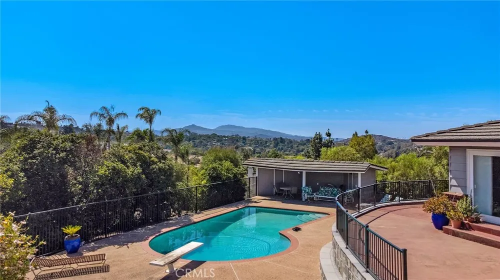 1463 S Citrus Avenue Escondido, CA 92027