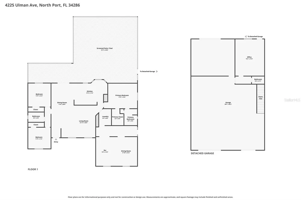 4225 ULMAN AVENUE North Port, FL 34286