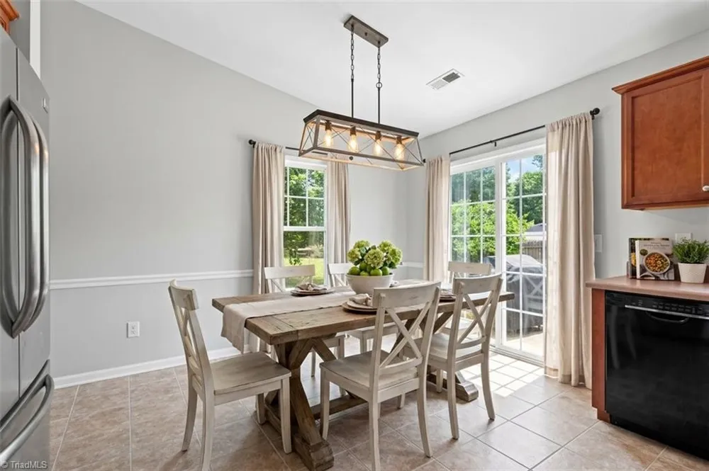 306 Walden Ridge Court Winston-Salem, NC 27127