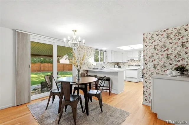 7543 S Ogden Way Centennial, CO 80122