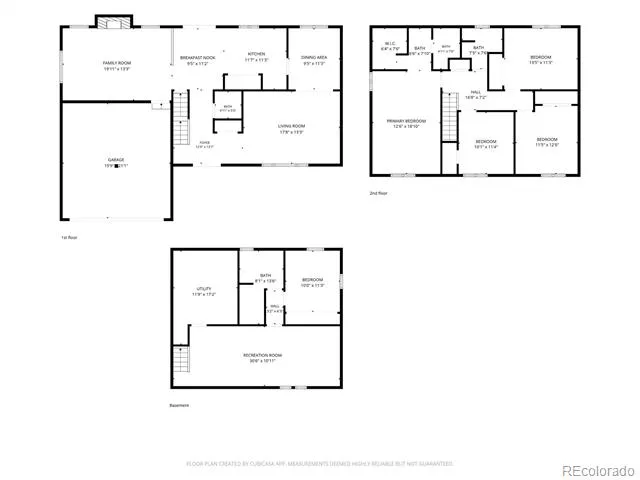 7543 S Ogden Way Centennial, CO 80122