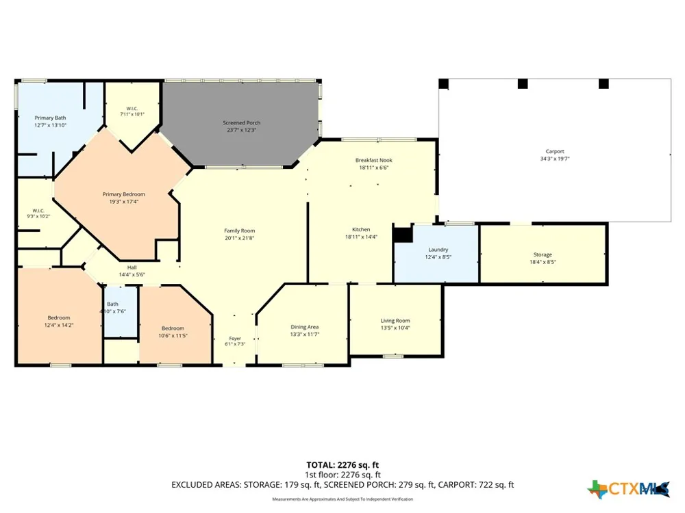 910 Cedar Ridge Road Gatesville, TX 76528