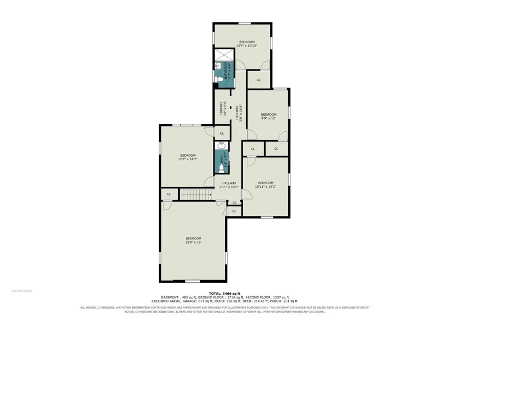 7163 Traverse Avenue Benzonia Township, MI 49616