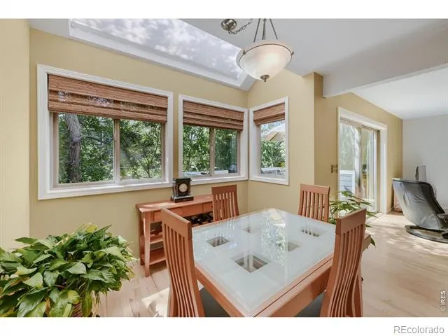 2710 Winding Trail Drive Boulder, CO 80304