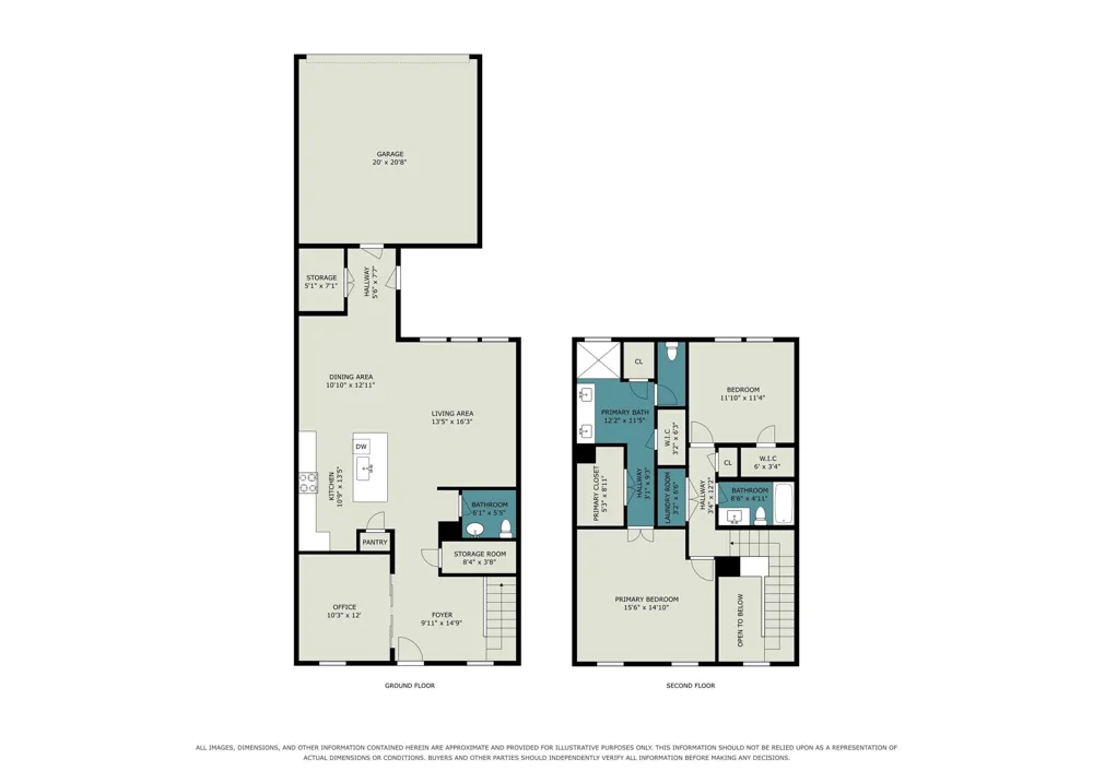 4533 English Maple Drive Arlington, TX 76005