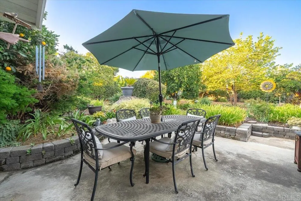 1346 Birch Avenue Escondido, CA 92027