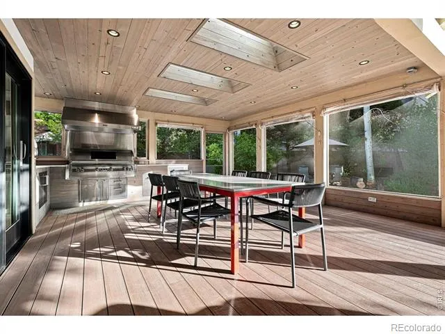 1251 Pintail Circle Boulder, CO 80303