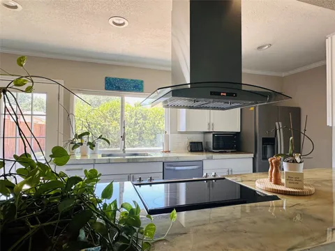 1533 W Spring Creek Parkway