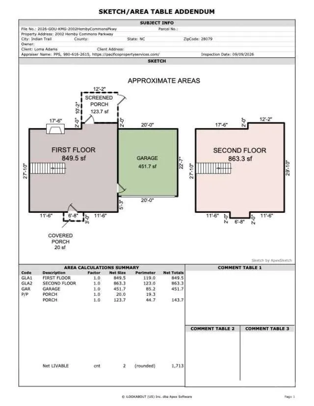 2002 Hemby Commons Parkway Indian Trail, NC 28079