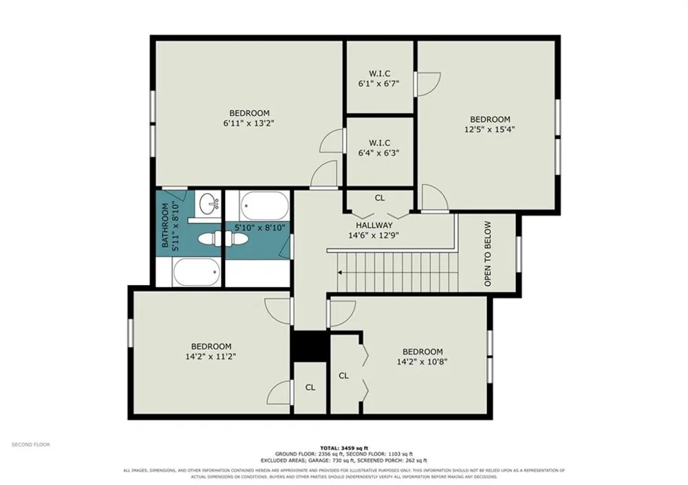 111 Edgewater Way Peachtree City, GA 30269
