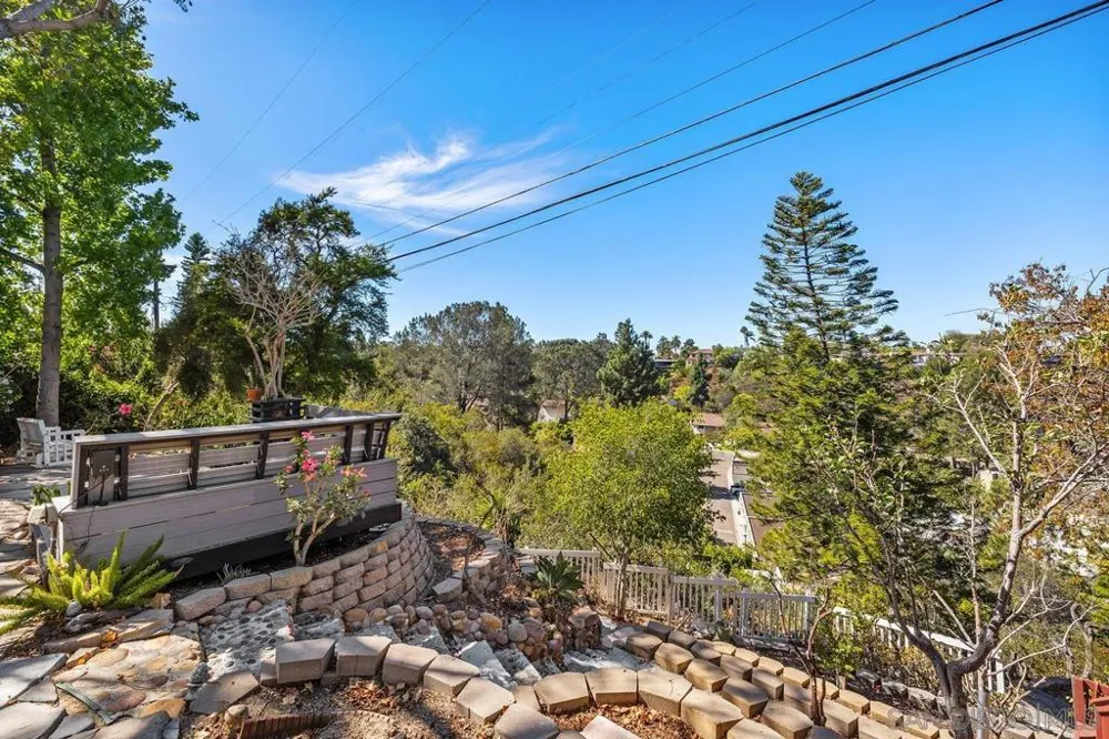 4282 Middlesex Drive San Diego, CA 92116