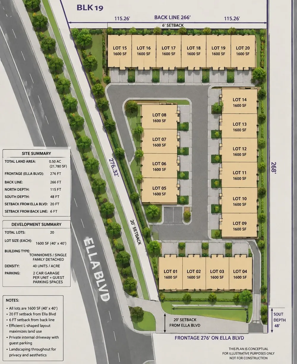 Ella Boulevard Houston, TX 77088