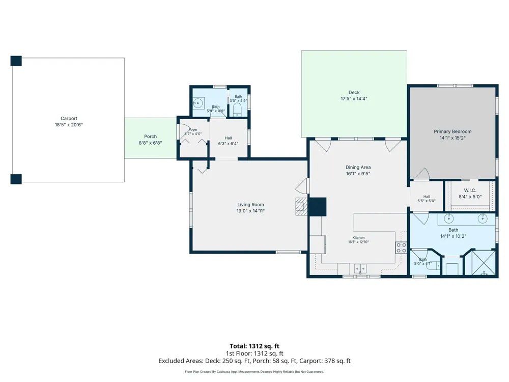 1 Orchid Lane Asheville, NC 28803