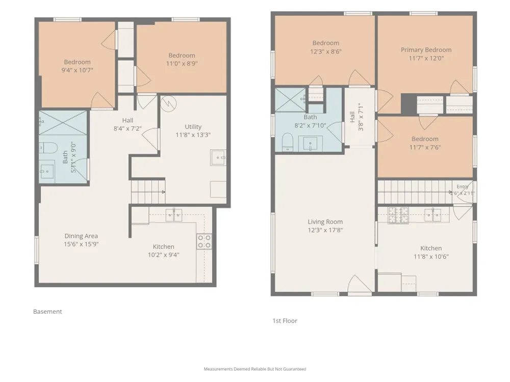 3128 Adams Street Indianapolis, IN 46218