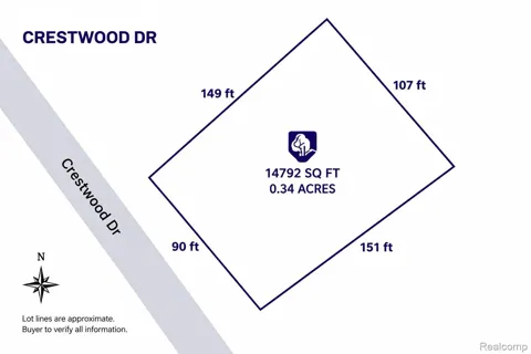 Crestwood Drive