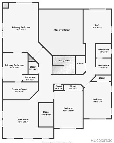1610 Ridgetrail Court Castle Rock, CO 80104