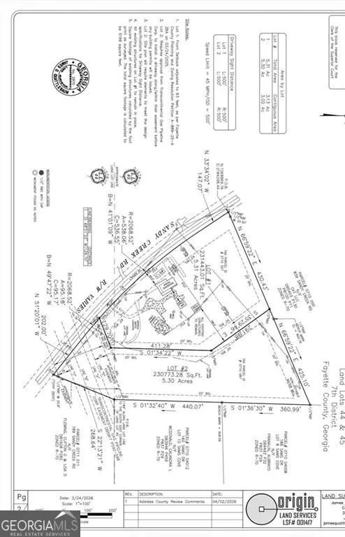 813 Sandy Creek RD Fayetteville, GA 30214