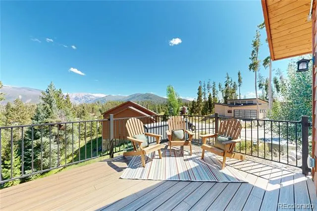 70 Mad Moose Lane Grand Lake, CO 80447