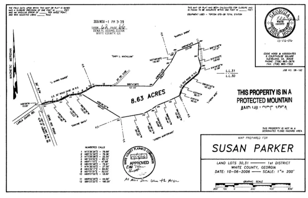 0 Gene Nix RD Cleveland, GA 30528