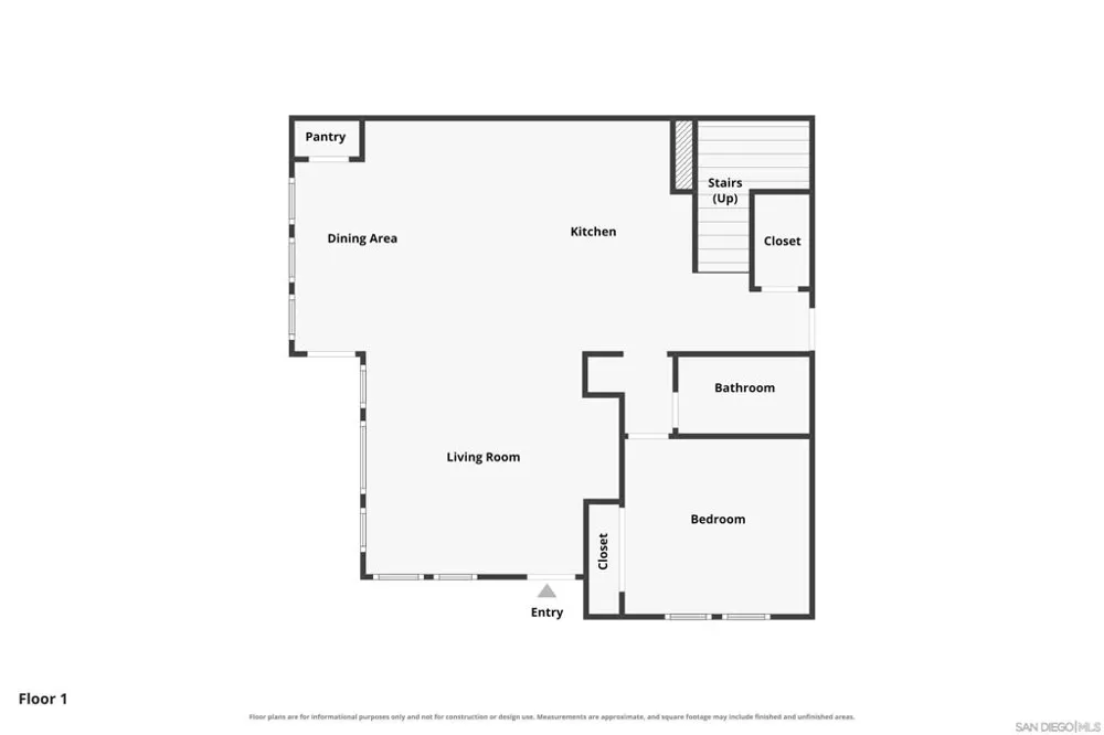 1165 Calle Oroblanco #1 Chula Vista, CA 91913
