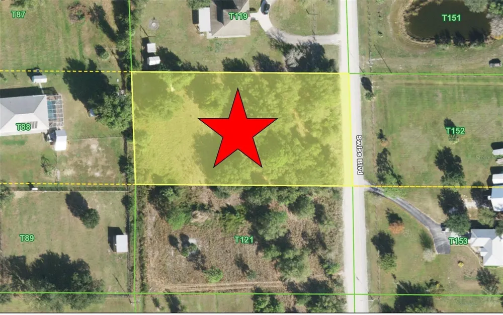 SWISS BOULEVARD Punta Gorda, FL 33982