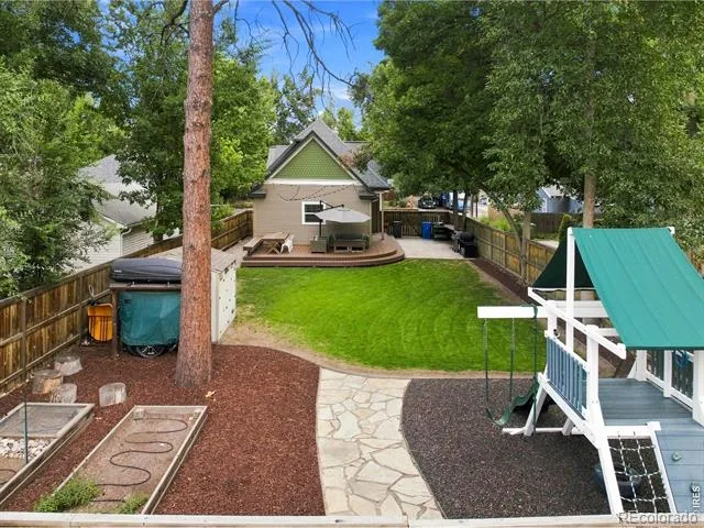 117 Mack Street Fort Collins, CO 80521