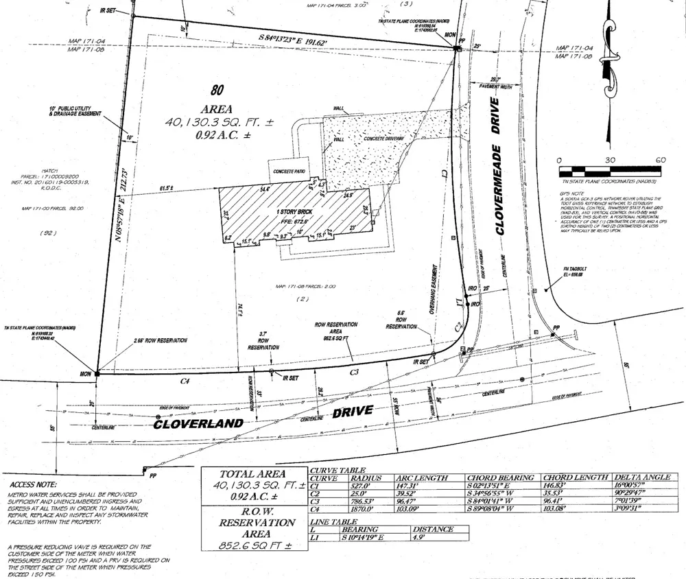 5601 Clovermeade Dr Brentwood, TN 37027