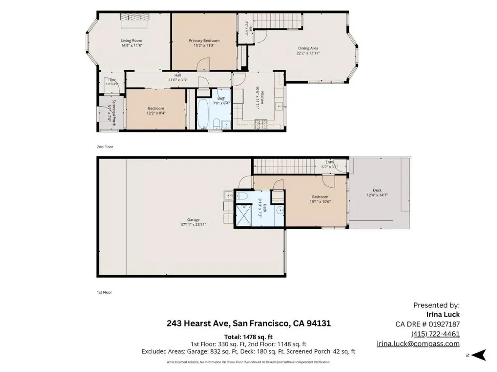 243 Hearst Avenue San Francisco, CA 94131
