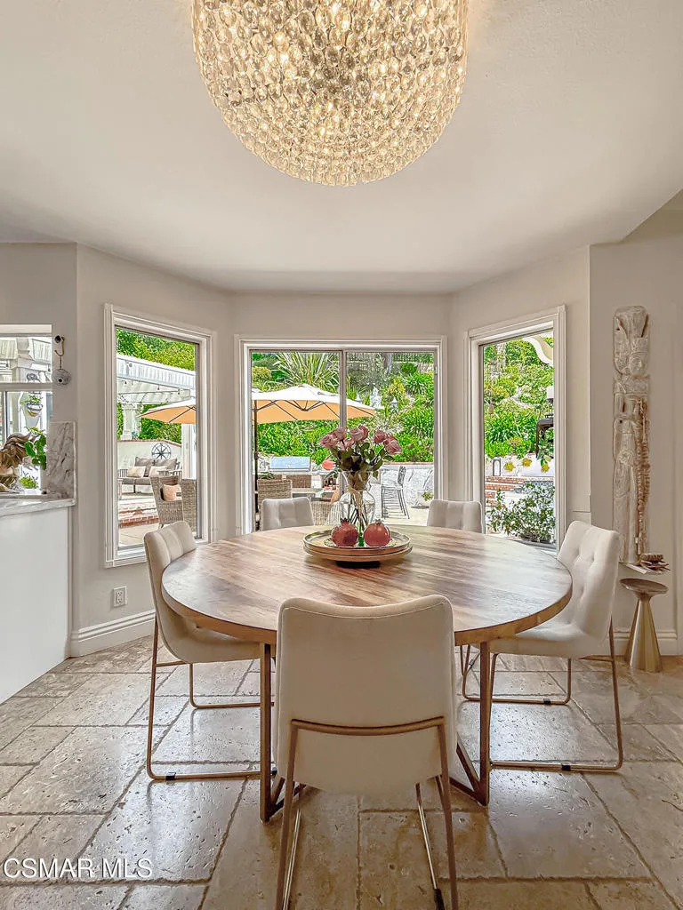 2846 Rikkard Drive Thousand Oaks, CA 91362