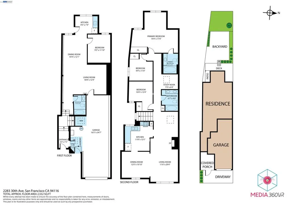 2283 30th Avenue San Francisco, CA 94116