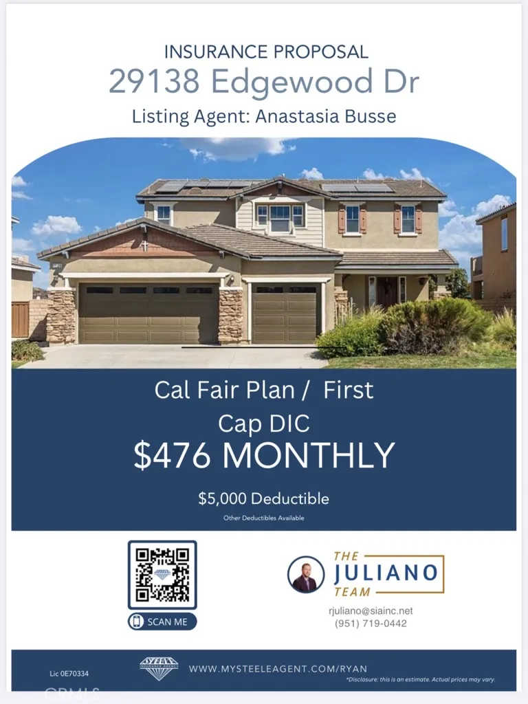 29138 Edgewood Lake Elsinore, CA 92530